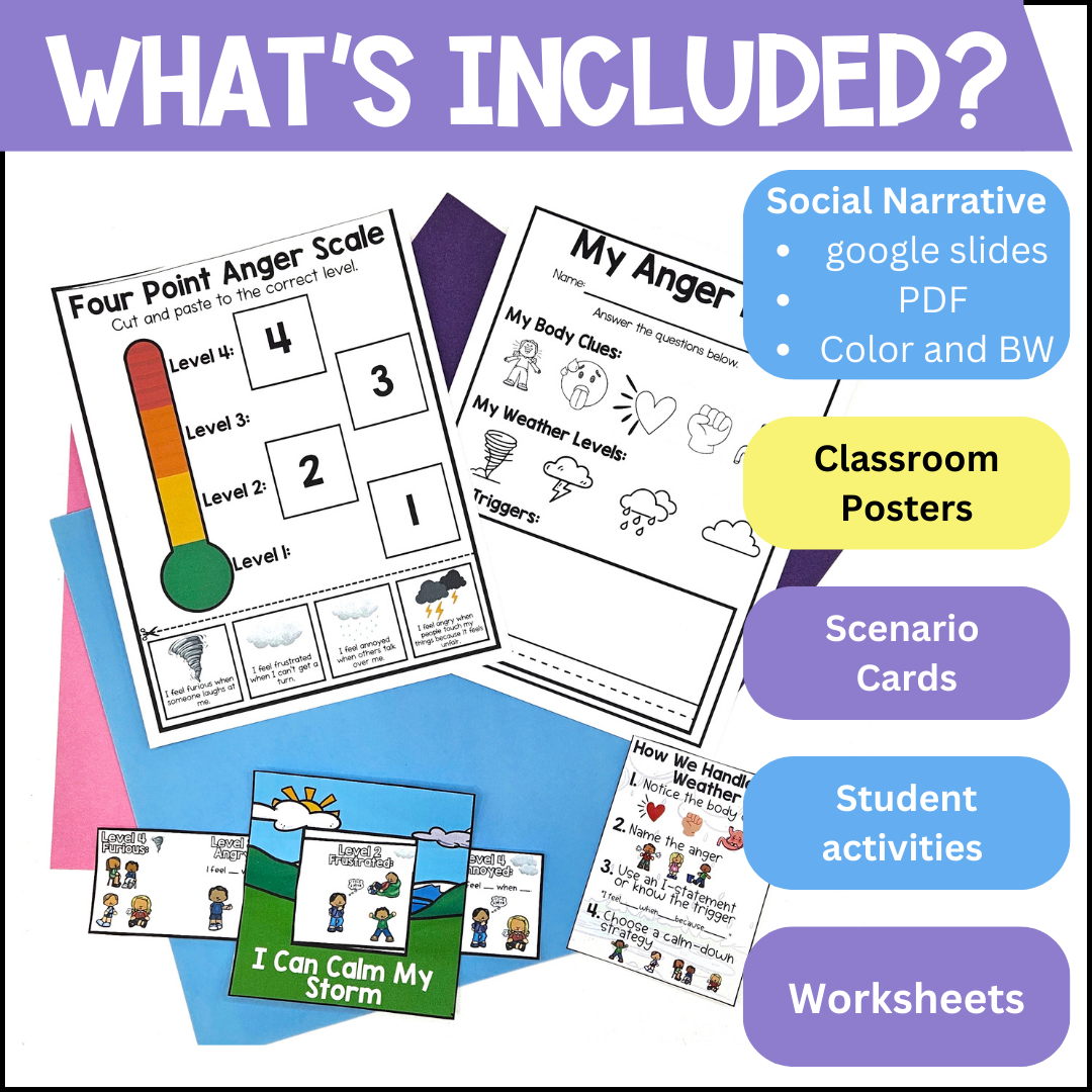 Anger Management Mini Unit | Social Emotional Learning